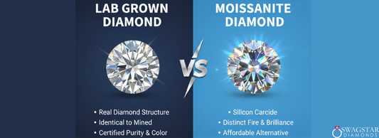 Lab Grown Diamond vs Moissanite: What's the Difference?