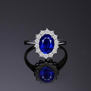 Kate Middleton Engagements  Rings